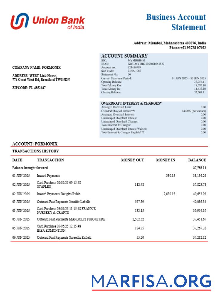 Downloadable Union Bank of India business firm statement Word and PDF format sample